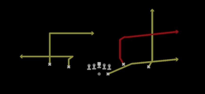 Play diagram for Charger Y-Sail from Shotgun Doubles Y-Flex in Madden 27