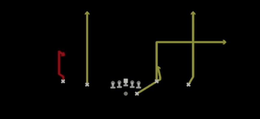 Play diagram for Combo HB Option from Shotgun Doubles Y-Flex in Madden 27