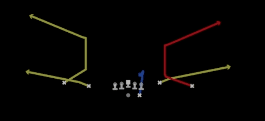 Play diagram for Corner Strike from Shotgun Doubles Y-Flex in Madden 27