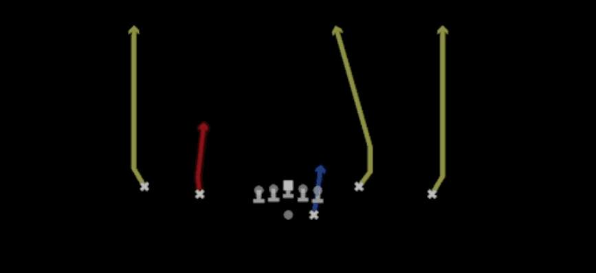 Play diagram for Four Verticals from Shotgun Doubles Y-Flex in Madden 27
