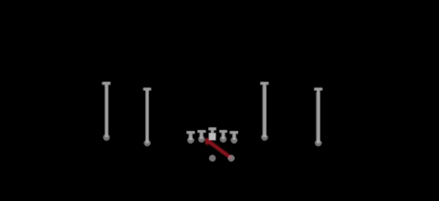 Play diagram for Inside Zone from Shotgun Doubles Y-Flex in Madden 27