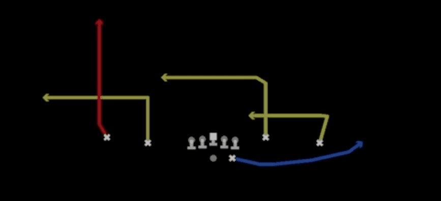 Play diagram for Out Levels from Shotgun Doubles Y-Flex in Madden 27