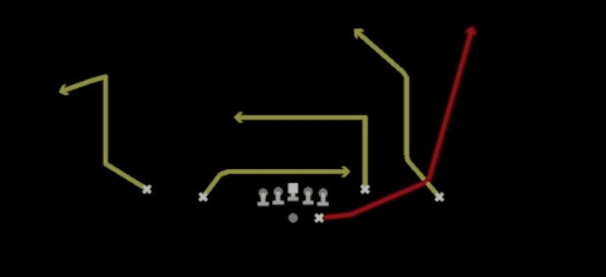 Play diagram for Shark HB Wheel from Shotgun Doubles Y-Flex in Madden 27