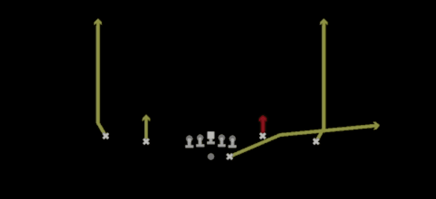 Play diagram for Stick from Shotgun Doubles Y-Flex in Madden 27