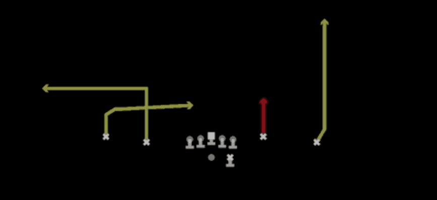 Play diagram for Under Y-Option from Shotgun Doubles Y-Flex in Madden 27