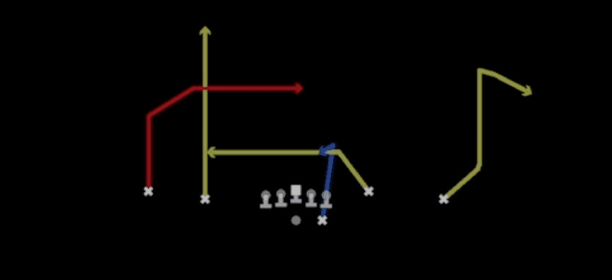 Play diagram for X Dagger from Shotgun Doubles Y-Flex in Madden 27