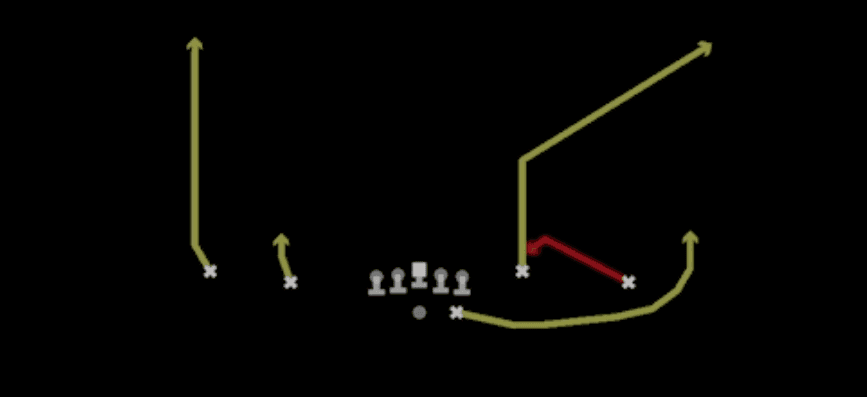 Play diagram for Z Spot from Shotgun Doubles Y-Flex in Madden 27