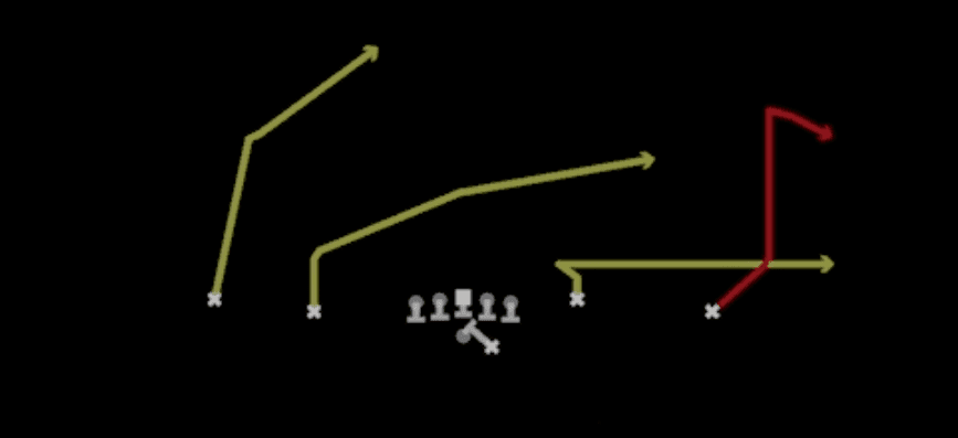Play diagram for PA Read from Shotgun Doubles Y-Flex Offset in Madden 27