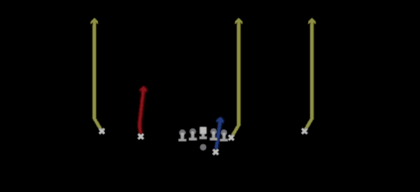 Play diagram for Four Verticals from Shotgun Doubles Y Off in Madden 27