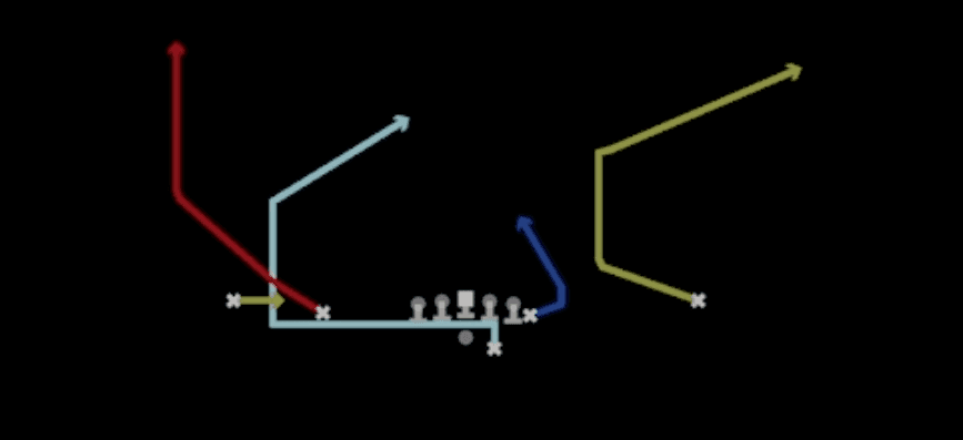 Play diagram for HB Mtn Fk Screen Wheel from Shotgun Doubles Y Off in Madden 27