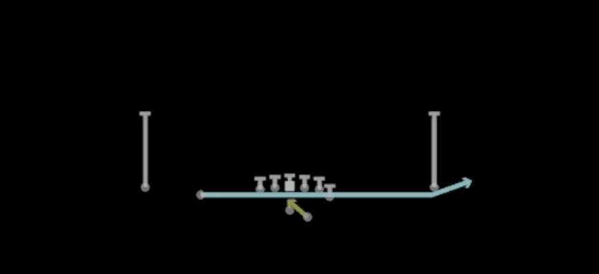 Play diagram for Jet Pass Fk Zone from Shotgun Doubles Y Off in Madden 27