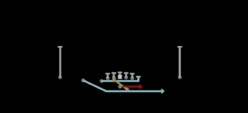Play diagram for Mtn Orbit WR Option from Shotgun Doubles Y Off in Madden 27