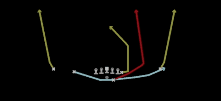 Play diagram for Mtn PA Sweep HB Seam from Shotgun Doubles Y Off in Madden 27