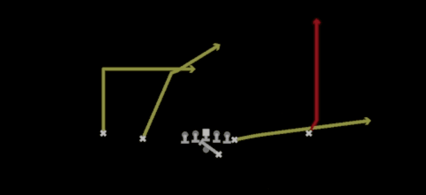 Play diagram for PA Go Slot Cross from Shotgun Doubles Y Off in Madden 27