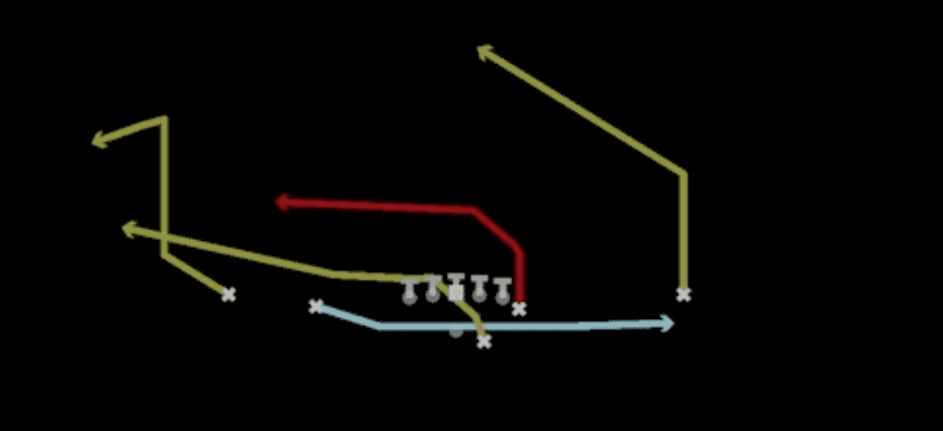 Play diagram for PA Jet Sweep from Shotgun Doubles Y Off in Madden 27