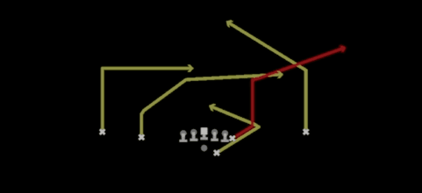 Play diagram for TE Scissors Texas from Shotgun Doubles Y Off in Madden 27