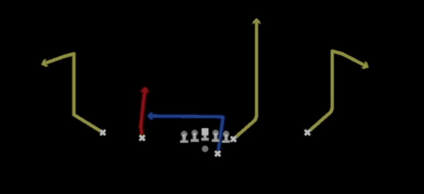 Play diagram for Vert Comebacks from Shotgun Doubles Y Off in Madden 27