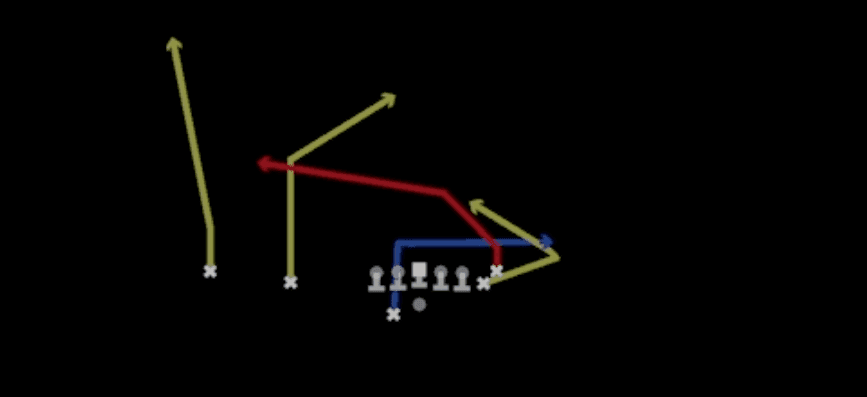 Play diagram for Cross Y Trail from Shotgun Doubles Y Off Nasty in Madden 27