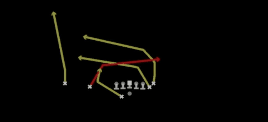 Play diagram for DBL Cross H-Choice from Shotgun Doubles Y Off Nasty in Madden 27