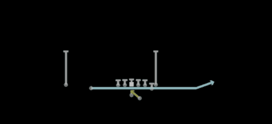 Play diagram for Jet Pass Fk Zone from Shotgun Doubles Y Off Nasty in Madden 27