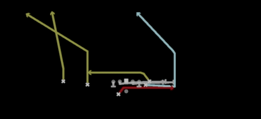 Play diagram for Mtn HB Cross Screen from Shotgun Doubles Y Off Nasty in Madden 27