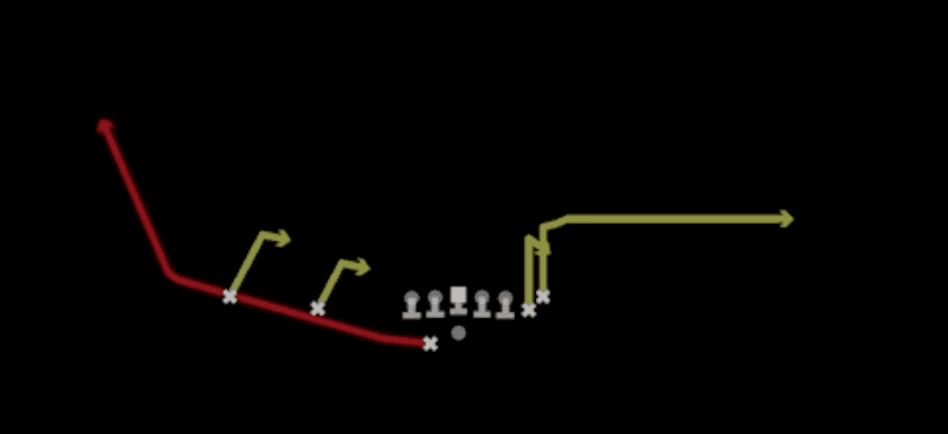 Play diagram for Snag HB Wheel from Shotgun Doubles Y Off Nasty in Madden 27