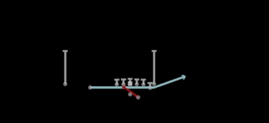 Play diagram for Zone Fake Jet from Shotgun Doubles Y Off Nasty in Madden 27