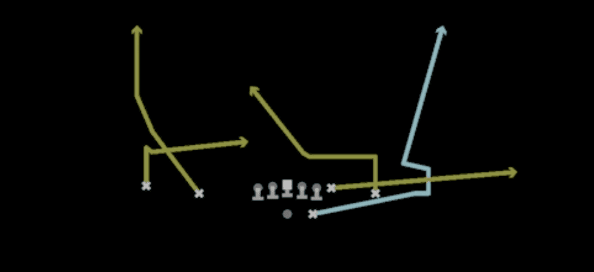 Play diagram for Mtn HB Sluggo from Shotgun Doubles Z Close in Madden 27