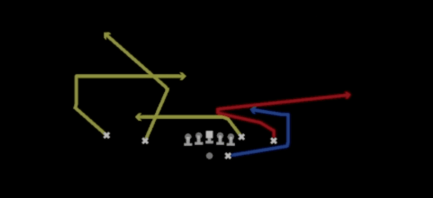 Play diagram for Z Cross Out from Shotgun Doubles Z Close in Madden 27