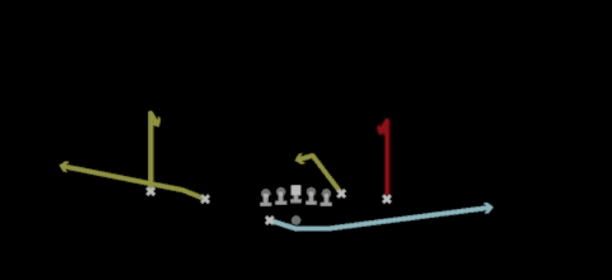 Play diagram for Mtn Curl Combo from Shotgun Doubles Z Close Wk in Madden 27