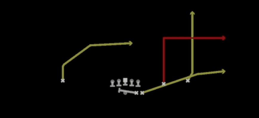 Play diagram for PA Flood from Shotgun Duo Slot Open in Madden 27