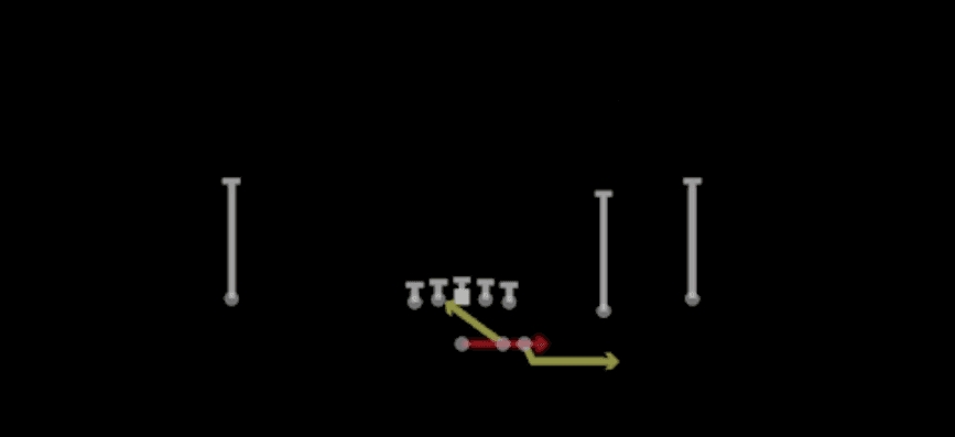 Play diagram for Triple Option Rt from Shotgun Duo Slot Open in Madden 27