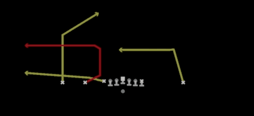 Play diagram for Flood from Shotgun Empty Ace in Madden 27