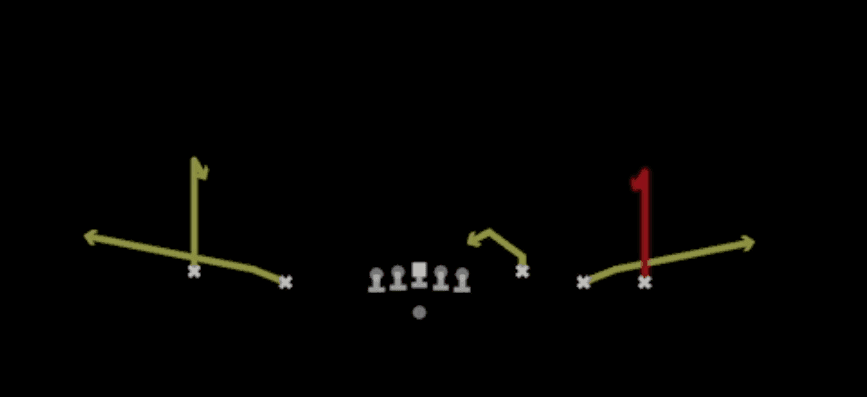 Play diagram for Curl Flats from Shotgun Empty Base in Madden 27