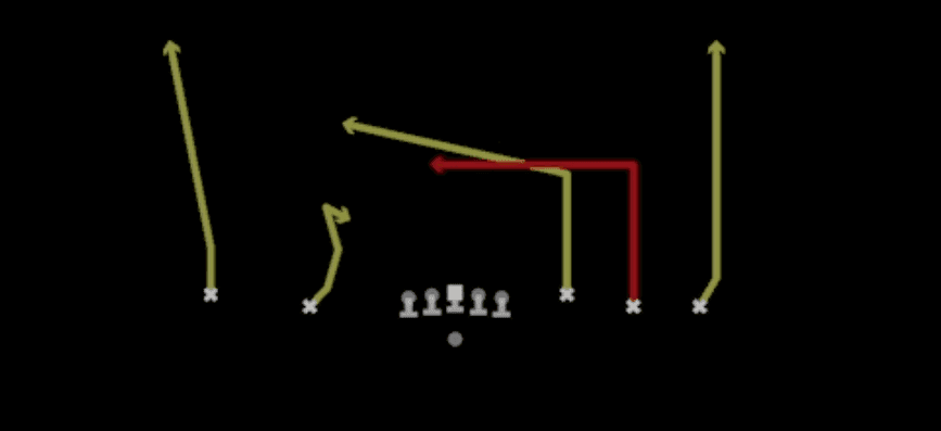 Play diagram for Double In from Shotgun Empty Base in Madden 27