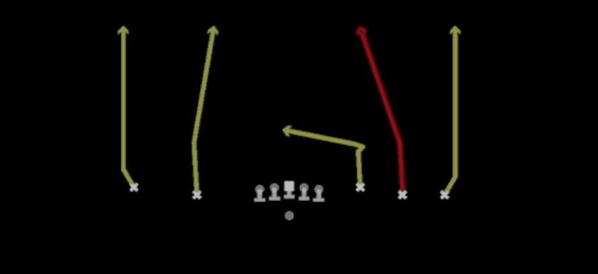 Play diagram for Four Verticals from Shotgun Empty Base in Madden 27