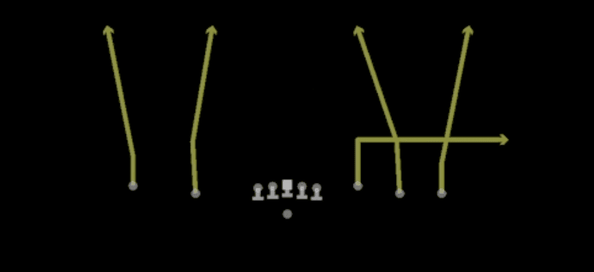 Play diagram for QB Draw from Shotgun Empty Base in Madden 27