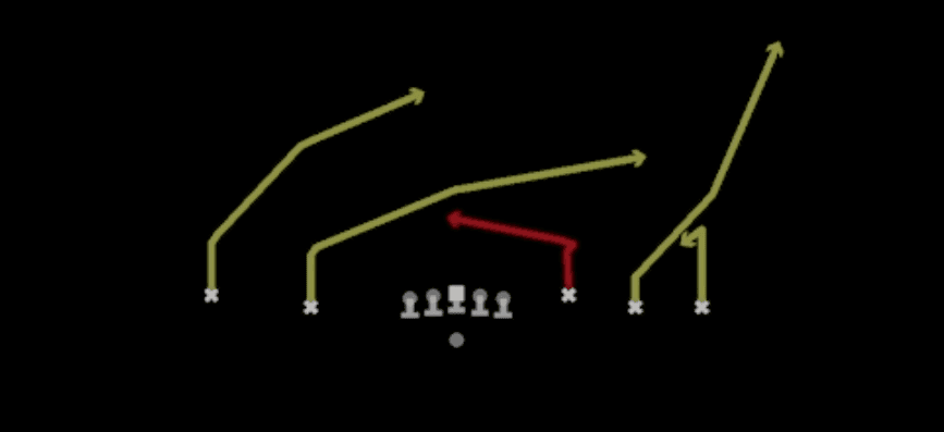 Play diagram for Shock Shake Crossers from Shotgun Empty Base in Madden 27