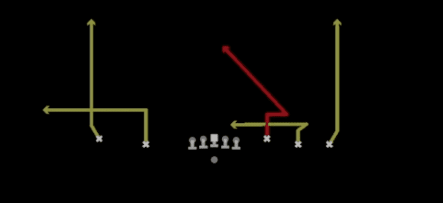 Play diagram for Stick N Nod from Shotgun Empty Base in Madden 27