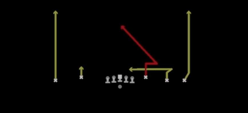 Play diagram for Choice Stick Nod from Shotgun Empty Base Flex in Madden 27