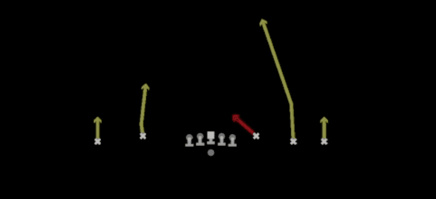 Play diagram for Hoss Y Juke from Shotgun Empty Base Flex in Madden 27