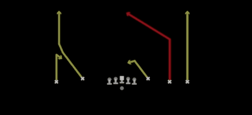Play diagram for Middle Hi Lo from Shotgun Empty Base Flex in Madden 27