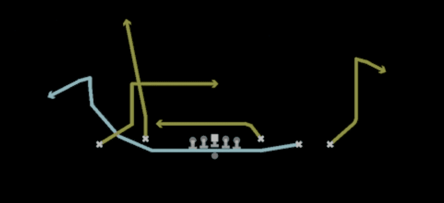 Play diagram for Mtn Switch Comeback from Shotgun Empty Base Flex in Madden 27