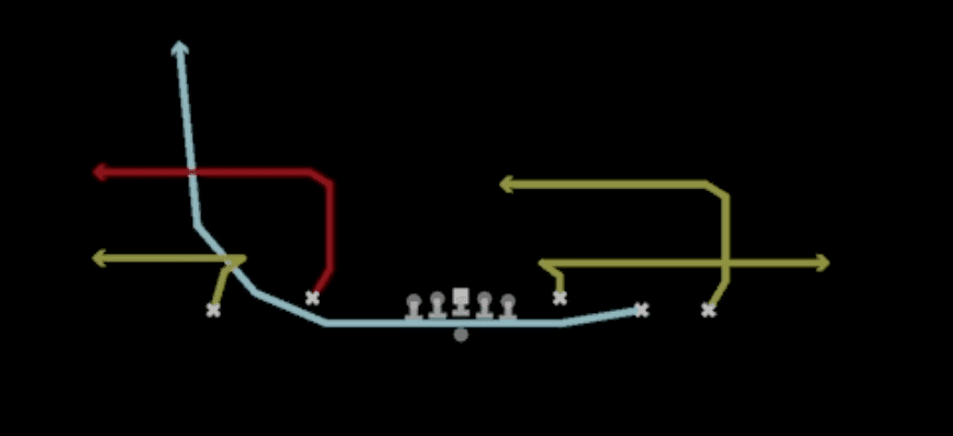 Play diagram for Mtn Switch Flood from Shotgun Empty Base Flex in Madden 27