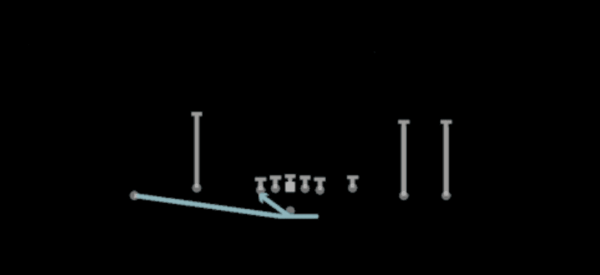 Play diagram for Reload HB Sweep from Shotgun Empty Base Flex in Madden 27