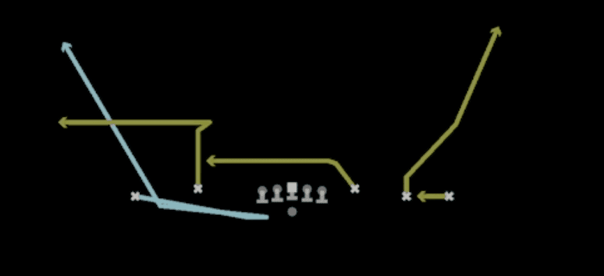 Play diagram for Reload HB Wheel from Shotgun Empty Base Flex in Madden 27