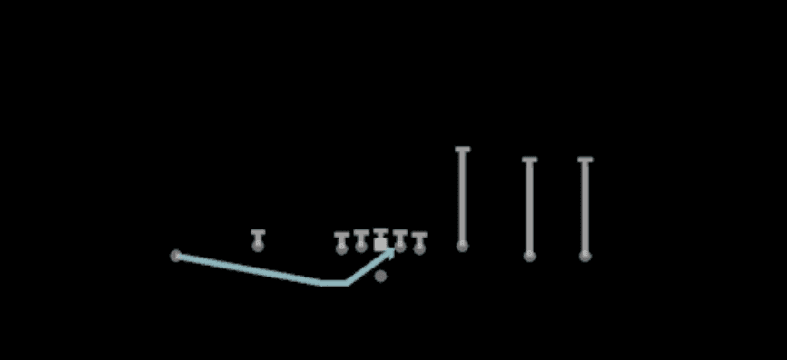 Play diagram for Reload Inside Zone from Shotgun Empty Base Flex in Madden 27