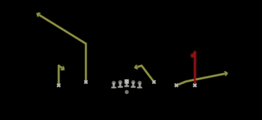 Play diagram for Strong Curl from Shotgun Empty Base Flex in Madden 27