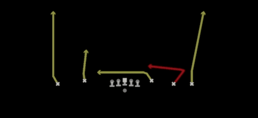 Play diagram for Trail Shake from Shotgun Empty Base Flex in Madden 27