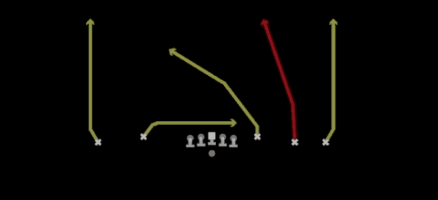Play diagram for Verticals from Shotgun Empty Base Flex in Madden 27